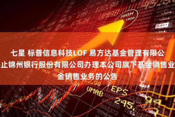 七星 标普信息科技LOF 易方达基金管理有限公司关于终止锦州银行股份有限公司办理本公司旗下基金销售业务的公告